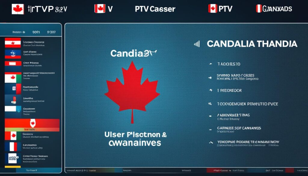 best IPTV Service in Canada