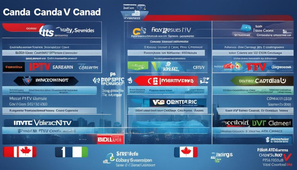 Best Canada IPTV